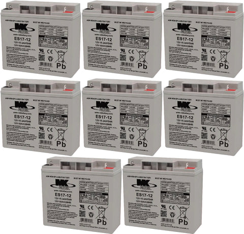 8391 Medical Battery