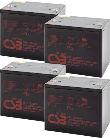 4901 Medical Battery